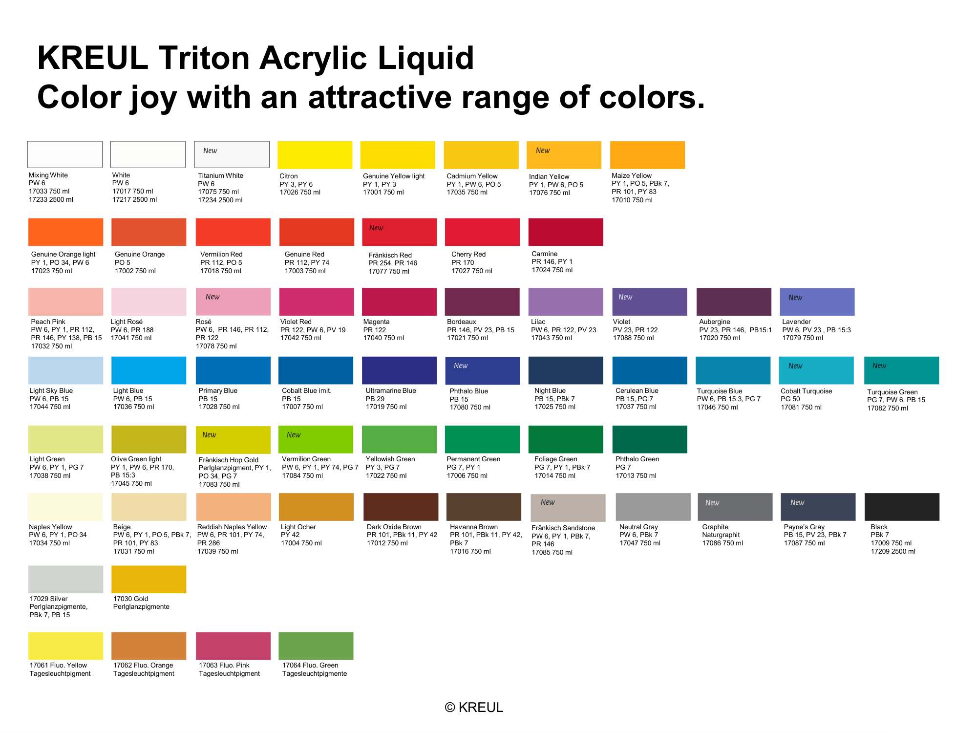 KREUL Triton Acrylic Liquid – srebrny, 750 ml