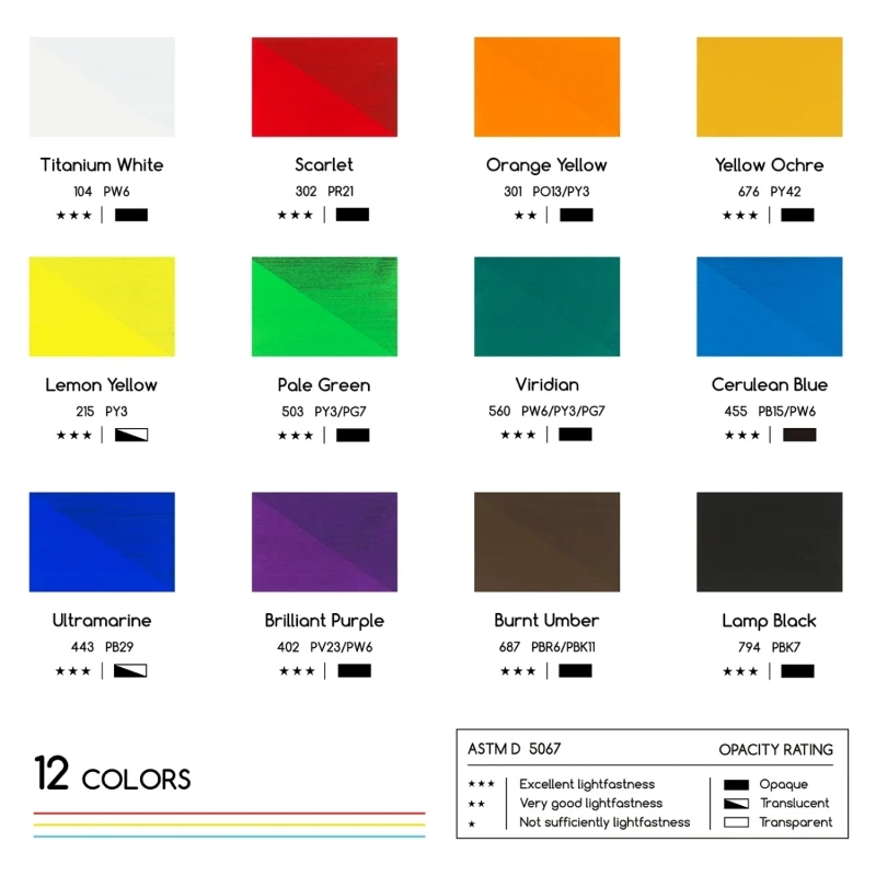 MEEDEN FARBY GWASZE 12x12ML