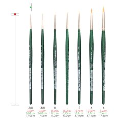PĘDZLE RETUSZERSKIE DA VINCI NOVA SYNTHETICS 5575