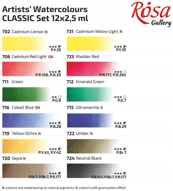 ROSA WATERCOLOURS PAINT SET 12/1 CLASSIC KASETA INDIGO