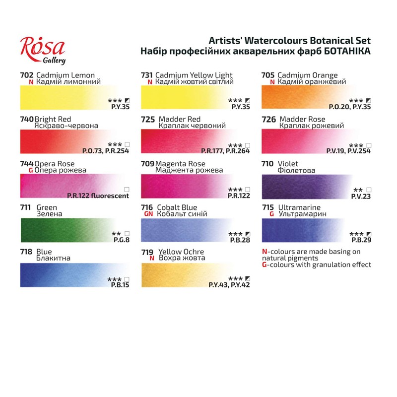 ROSA WATERCOLOURS PAINT SET 14/1 BOTANICAL METALOWA KASETA