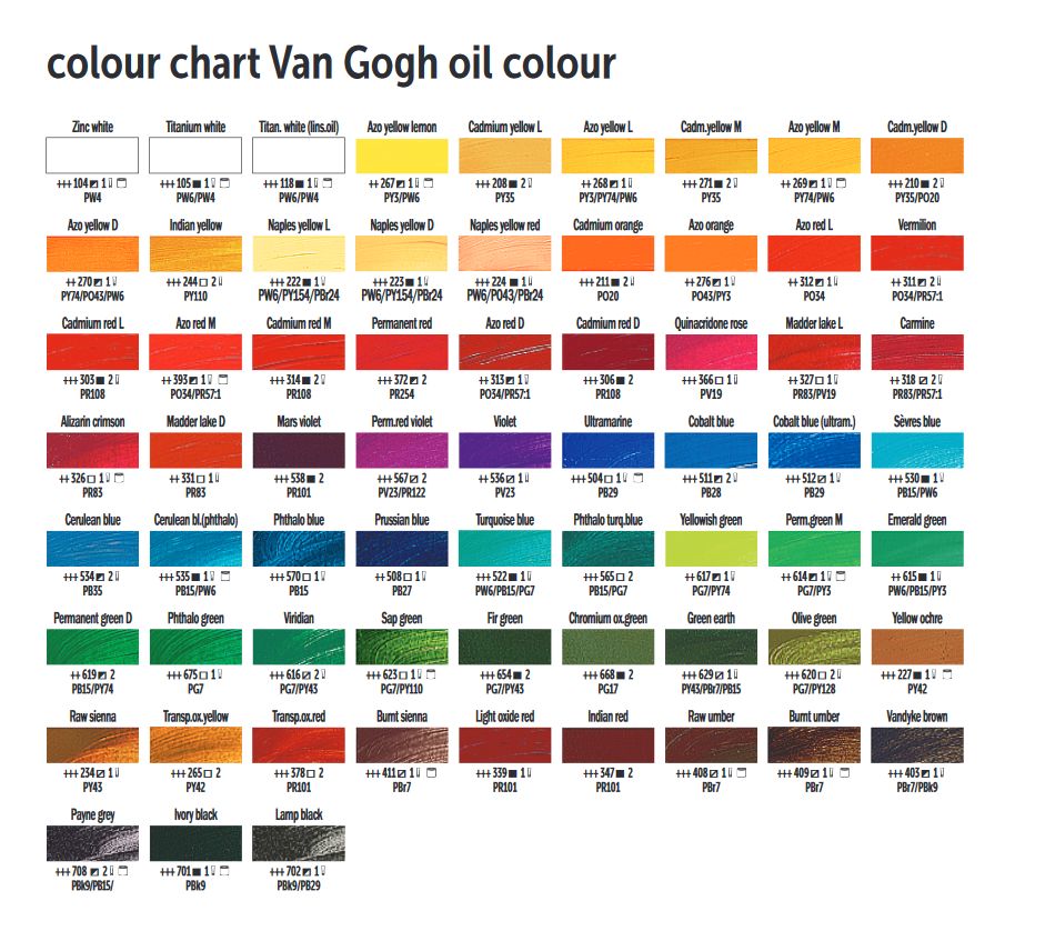 TALENS VAN GOGH 200ML 701 - IVORY BLACK - farba olejna